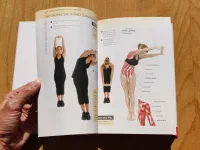 Cvičení pro zdravá záda - anatomie - Image 5