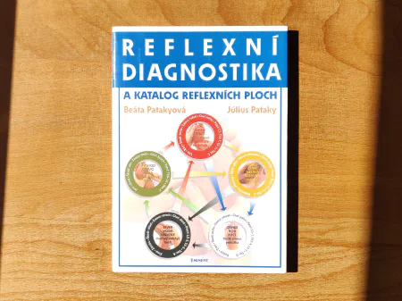 Reflexní diagnostika a katalog reflexních ploch