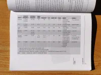 The Cyclist's Training Bible - Image 7
