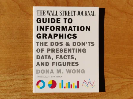 The Wall Street Journal Guide to Information Graphics