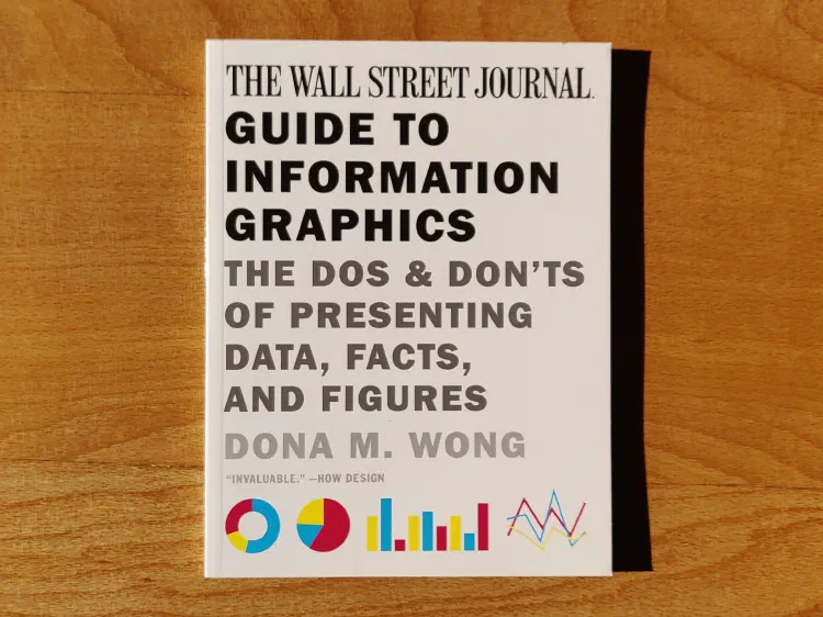 The Wall Street Journal Guide to Information Graphics